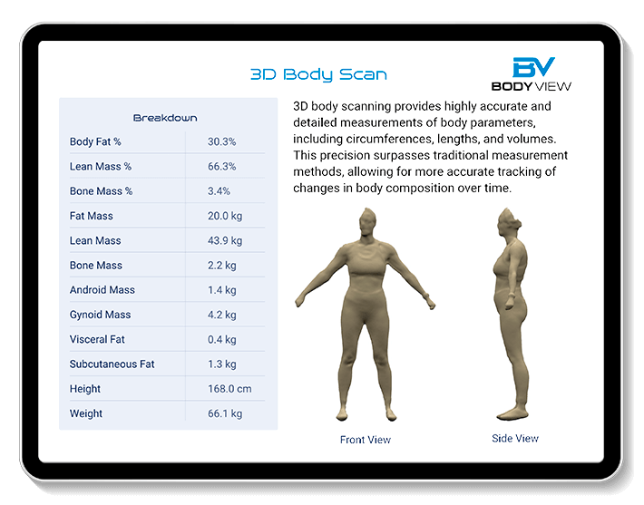 An example of our  results