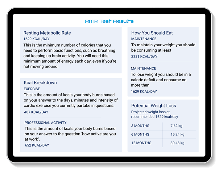 An example of our  results