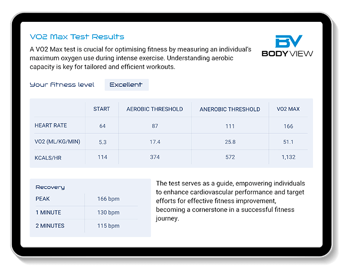 An example of our  results