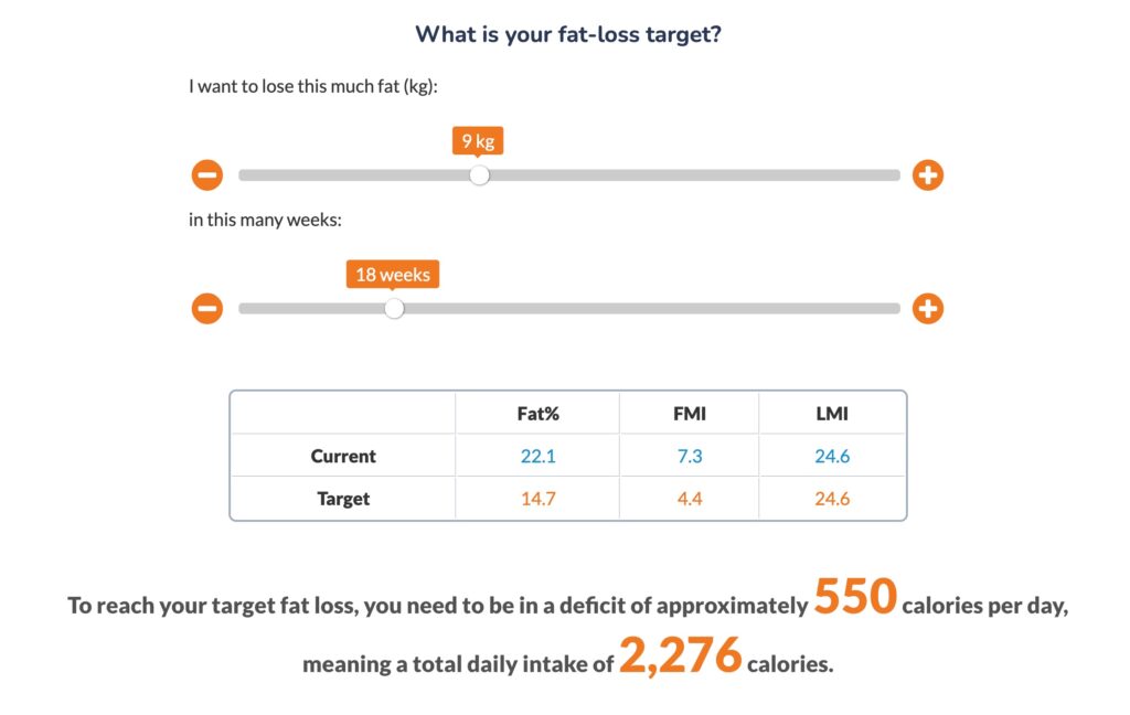 Fat loss calculator excerpt